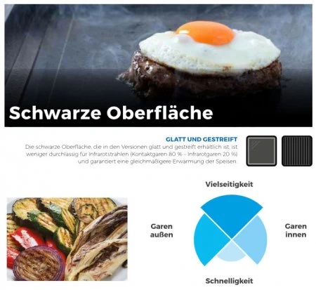Spidocook SP010PR Kontaktgrill Analog, Glatt-gerillt, Glaskeramik – Bild 2